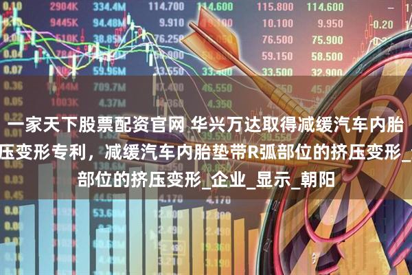一家天下股票配资官网 华兴万达取得减缓汽车内胎垫带R弧部位挤压变形专利，减缓汽车内胎垫带R弧部位的挤压变形_企业_显示_朝阳